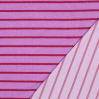 Frottee Ringel pink fuchsia