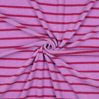Frottee Ringel pink fuchsia